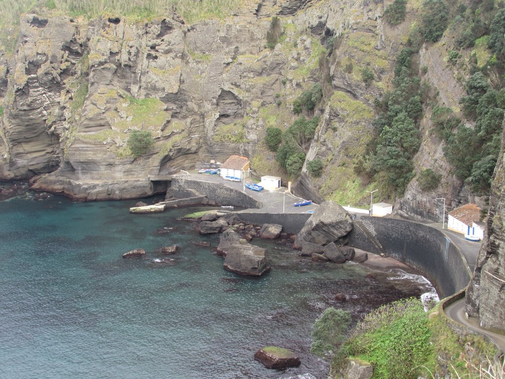 Lorem ipsum dolor sit8